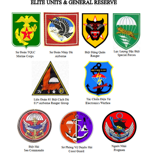 A central archive preserving the insignia of the Army of the Republic of Vietnam (ARVN).